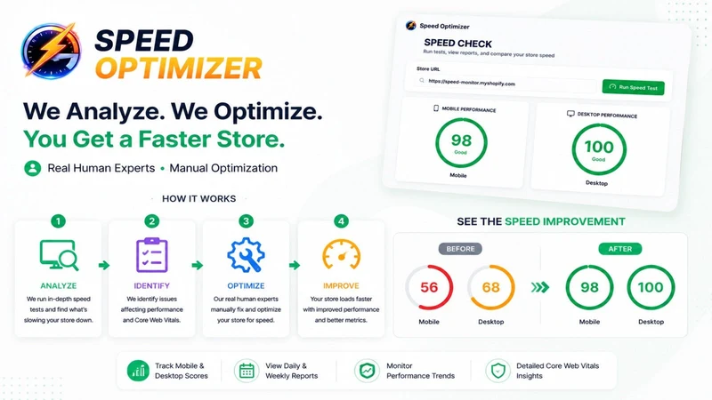 Speedo‑Optimizer: Smart Speed