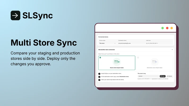 SLSync