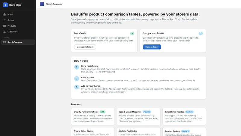 SimplyCompare