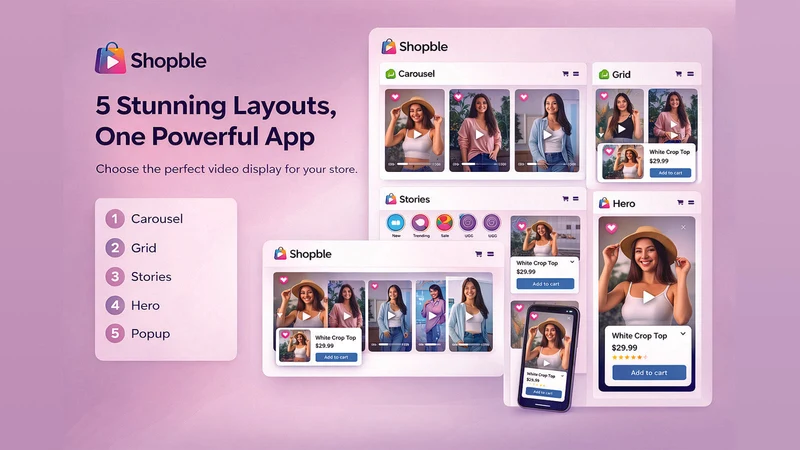 EZOMFY ‑ Shoppable Videos