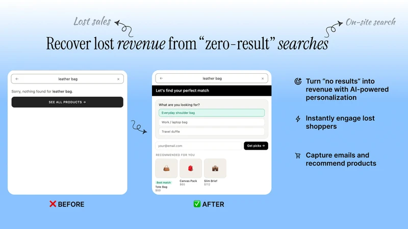 Searchly: Search Recovery
