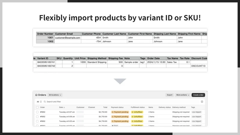 UR: CSV Order Creator & Upload