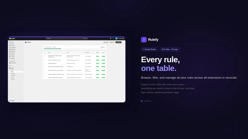 Rulefy