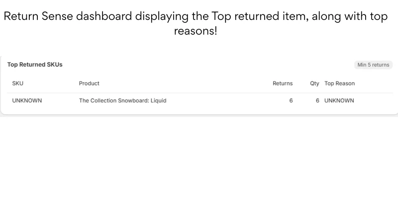ReturnSense