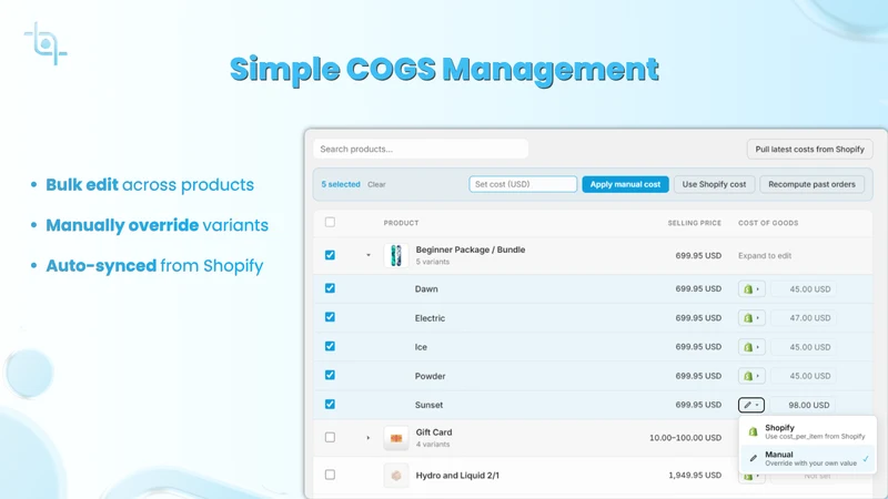 ProfitLens: Profit Analytics