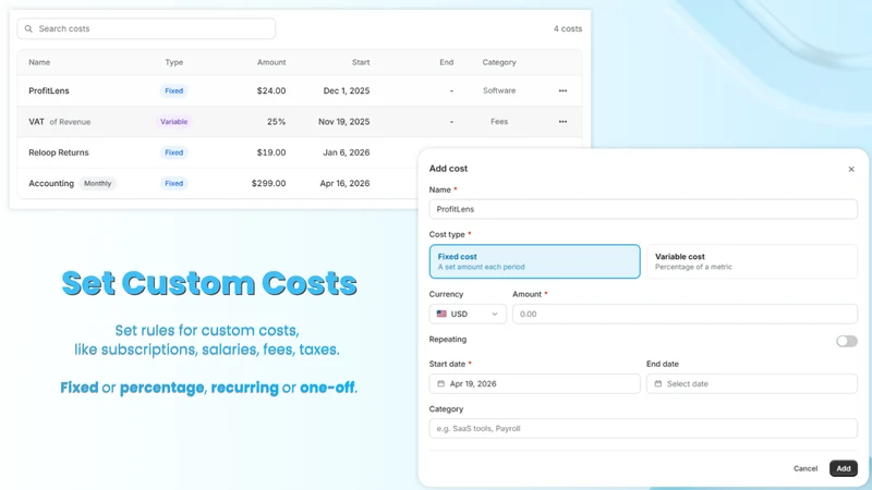 ProfitLens: Profit Analytics