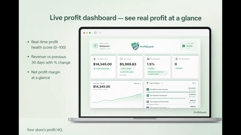 ProfitGuard Pro