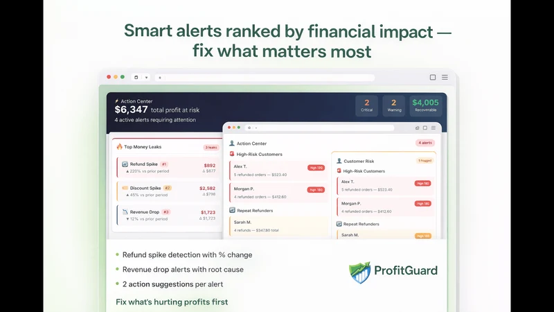 ProfitGuard Pro