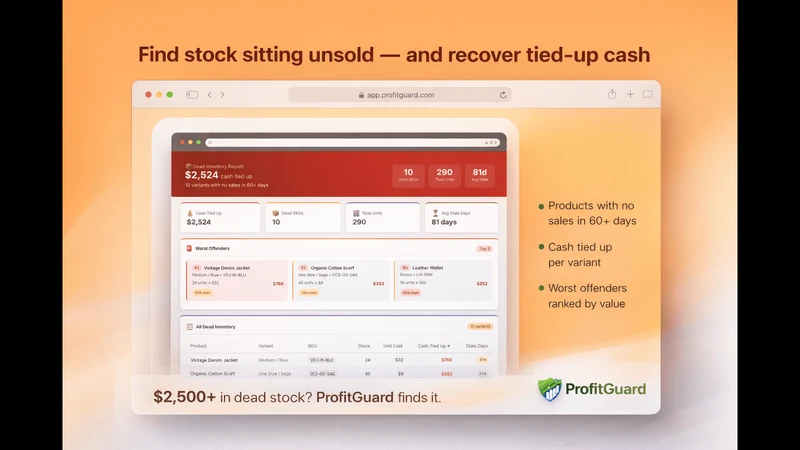 ProfitGuard Pro
