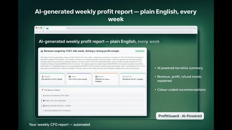 ProfitGuard Pro