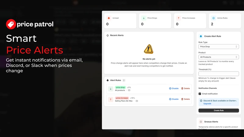 Price Patrol ‑ Track Prices