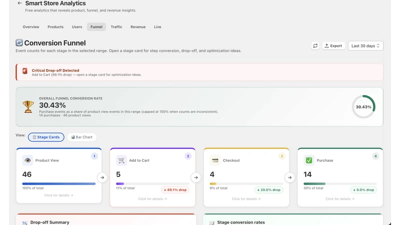 Pixobuy