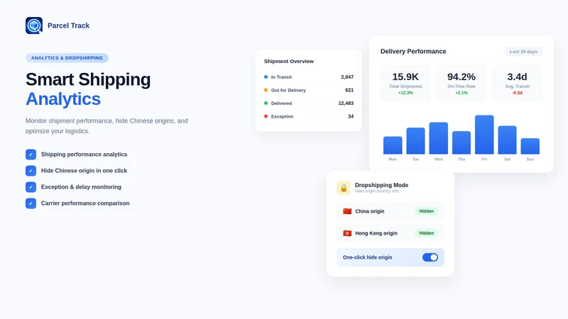 Parcel Track ‑ Order Tracking