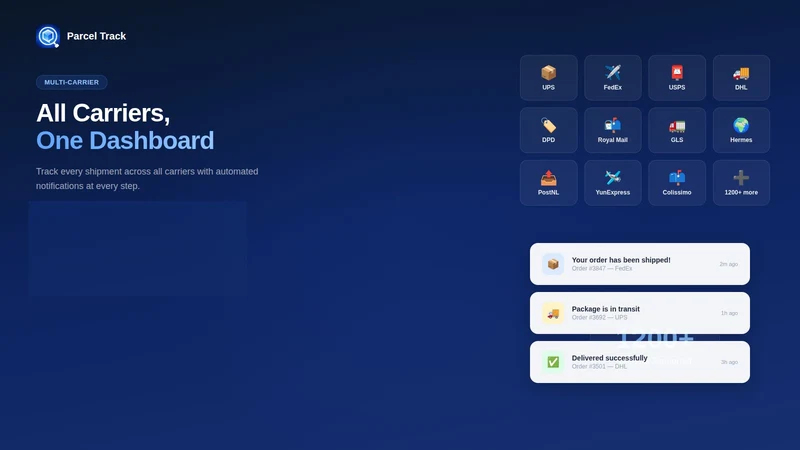 Parcel Track ‑ Order Tracking