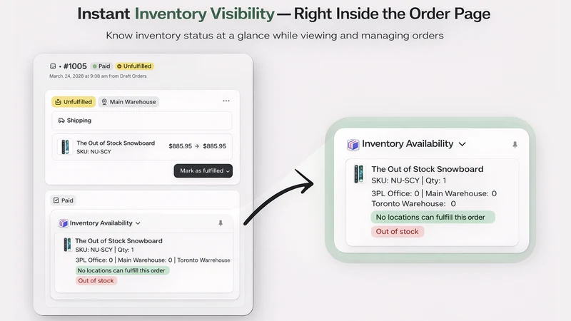 OrderSight Inventory Insights