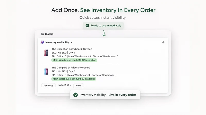 OrderSight Inventory Insights