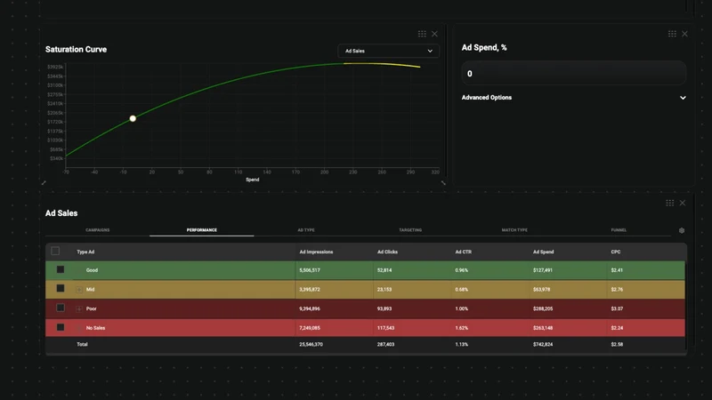 Nyle Strategic AI Planning