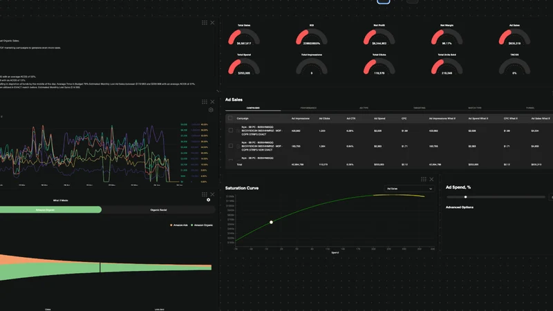 Nyle Strategic AI Planning