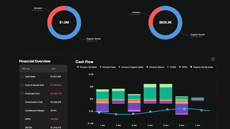 Nyle Strategic AI Planning