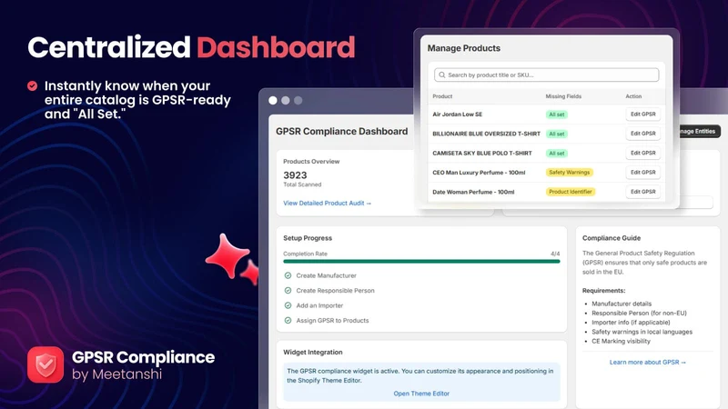Meetanshi EU GPSR Compliance