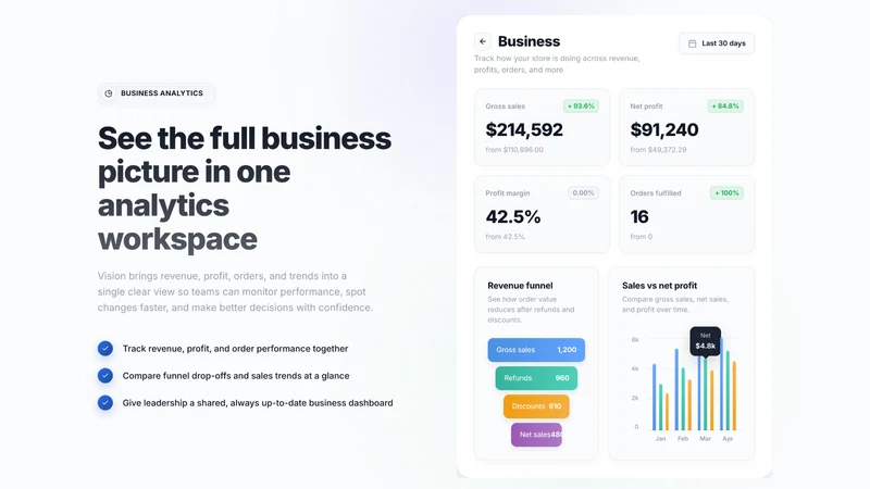 Vision:Analytics, Reports & AI