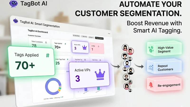 TagBot AI: Smart Segmentation