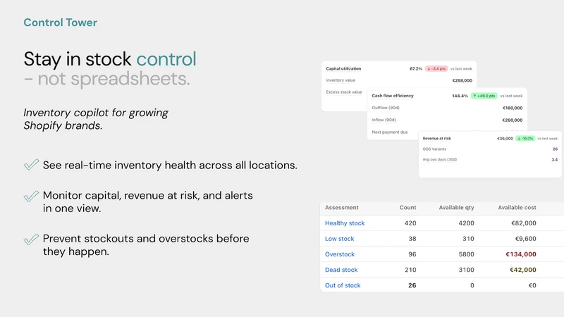 Synplex Inventory Planner