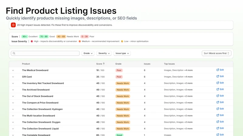 Surge: Product Listing Audit