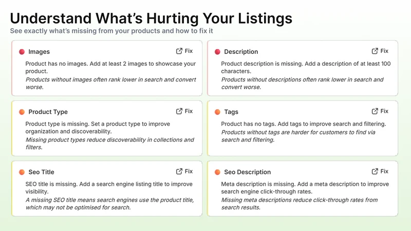 Surge: Product Listing Audit