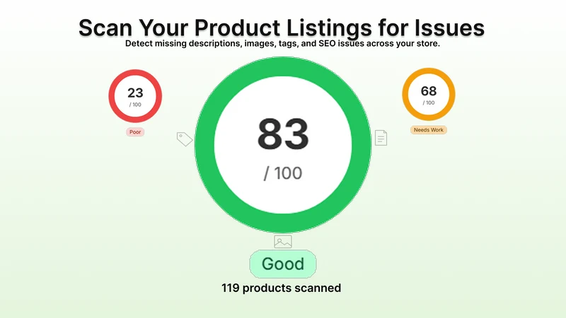 Surge: Product Listing Audit