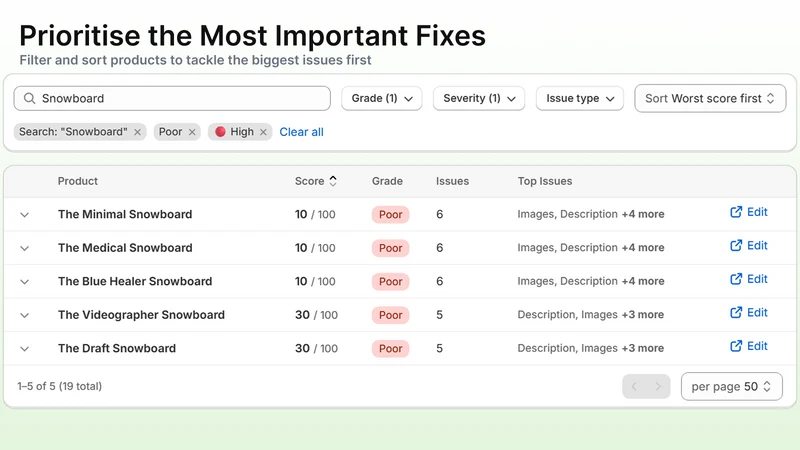 Surge: Product Listing Audit