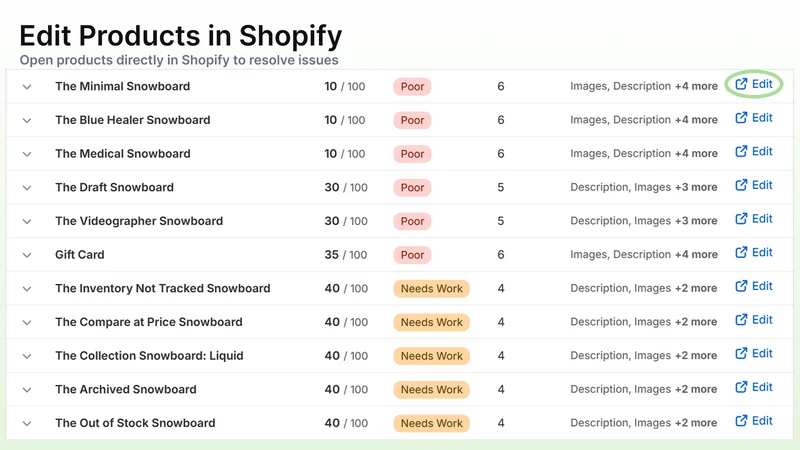 Surge: Product Listing Audit