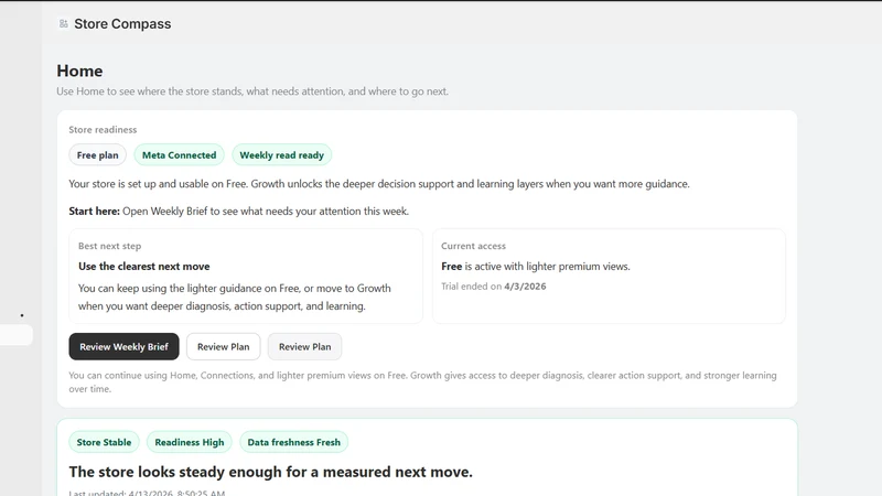 Store Compass Analytics