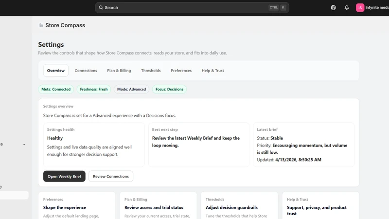 Store Compass Analytics