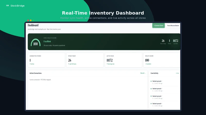 StockBridge ‑ Inventory Sync