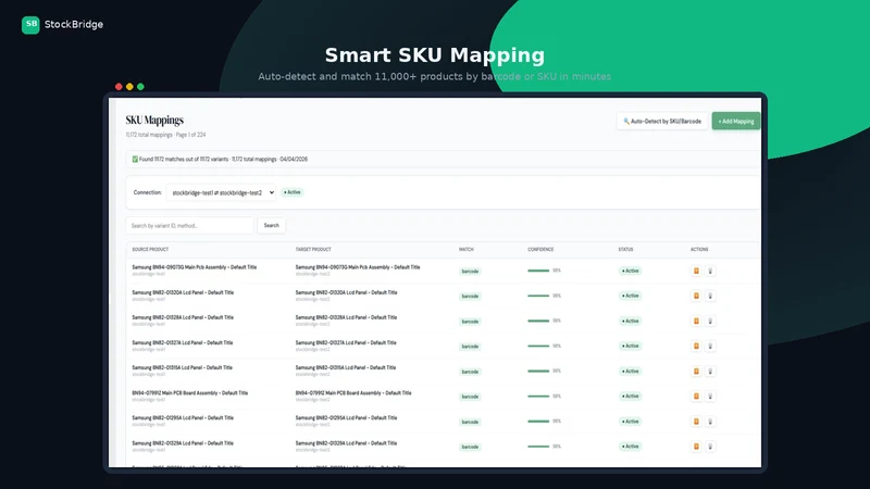 StockBridge ‑ Inventory Sync