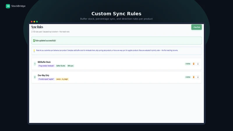 StockBridge ‑ Inventory Sync