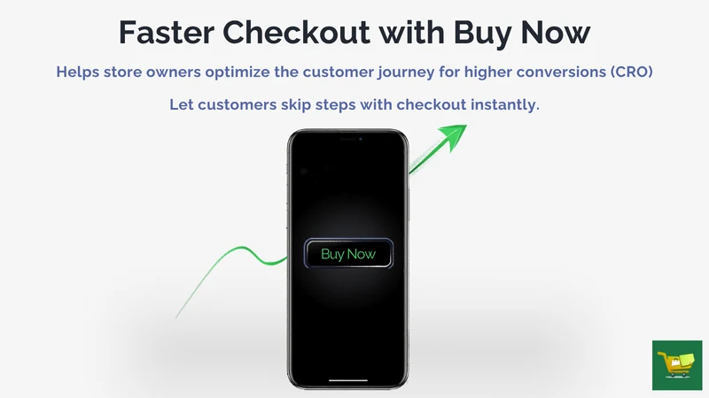 Sticky Add to Cart + Buy Now