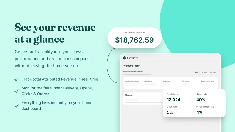 SendByte: Email Marketing AI