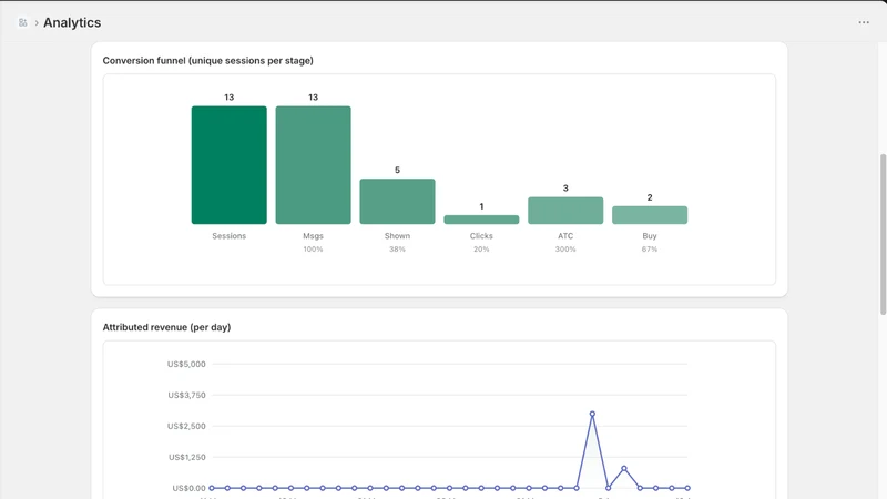 SellSense AI: Sales Assistant