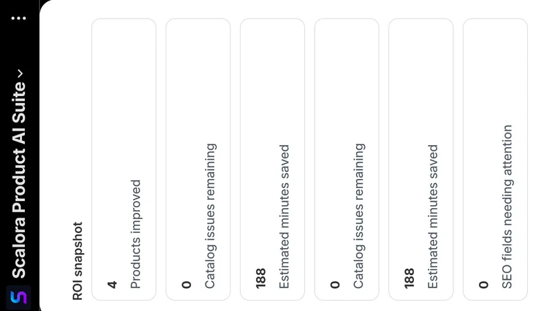 Scalora Product Ai Suite