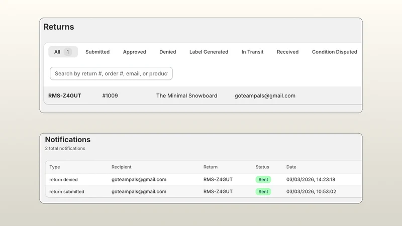 RMS Returns & Credit Manager