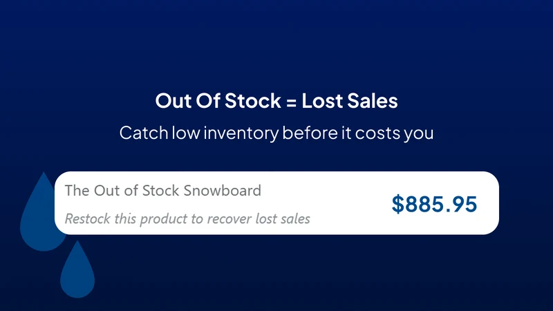 Revenue Leak Alerts