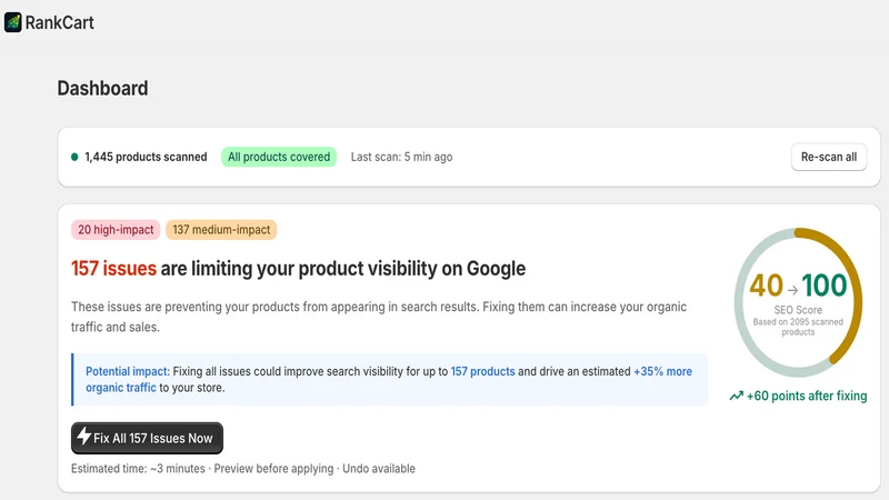 RankCart ‑ Scan & Auto Fix SEO
