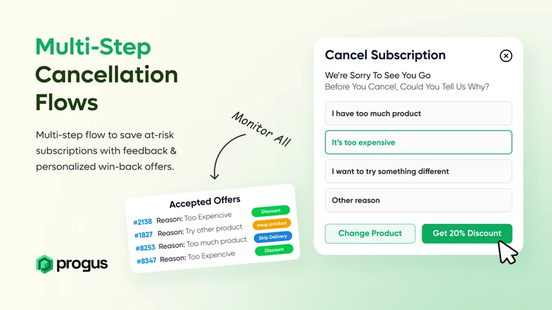 Progus Subscriptions