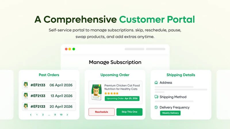 Progus Subscriptions
