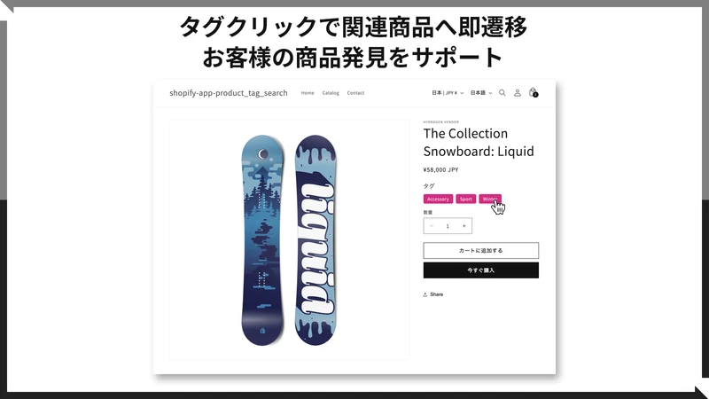 Easy! Clickable Product Tags