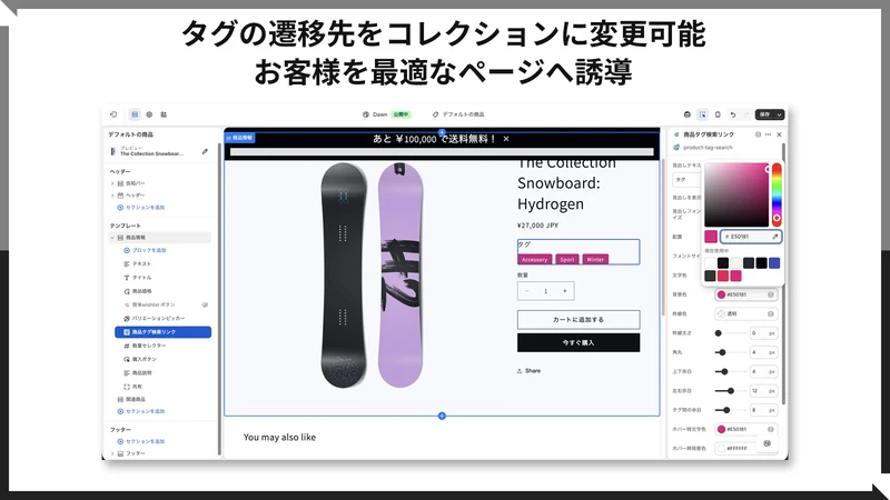 Easy! Clickable Product Tags