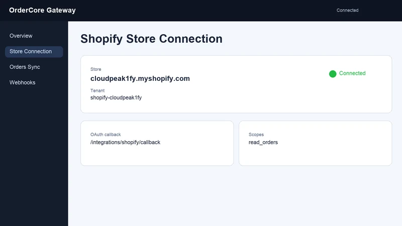 OrderCore Gateway