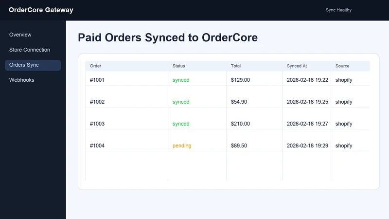 OrderCore Gateway